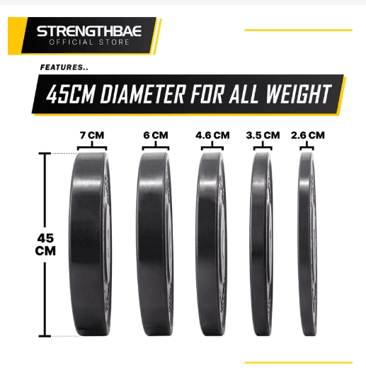 Black Bumper Plate Strengthbae 5–25 kg | Plat Beban Barbell