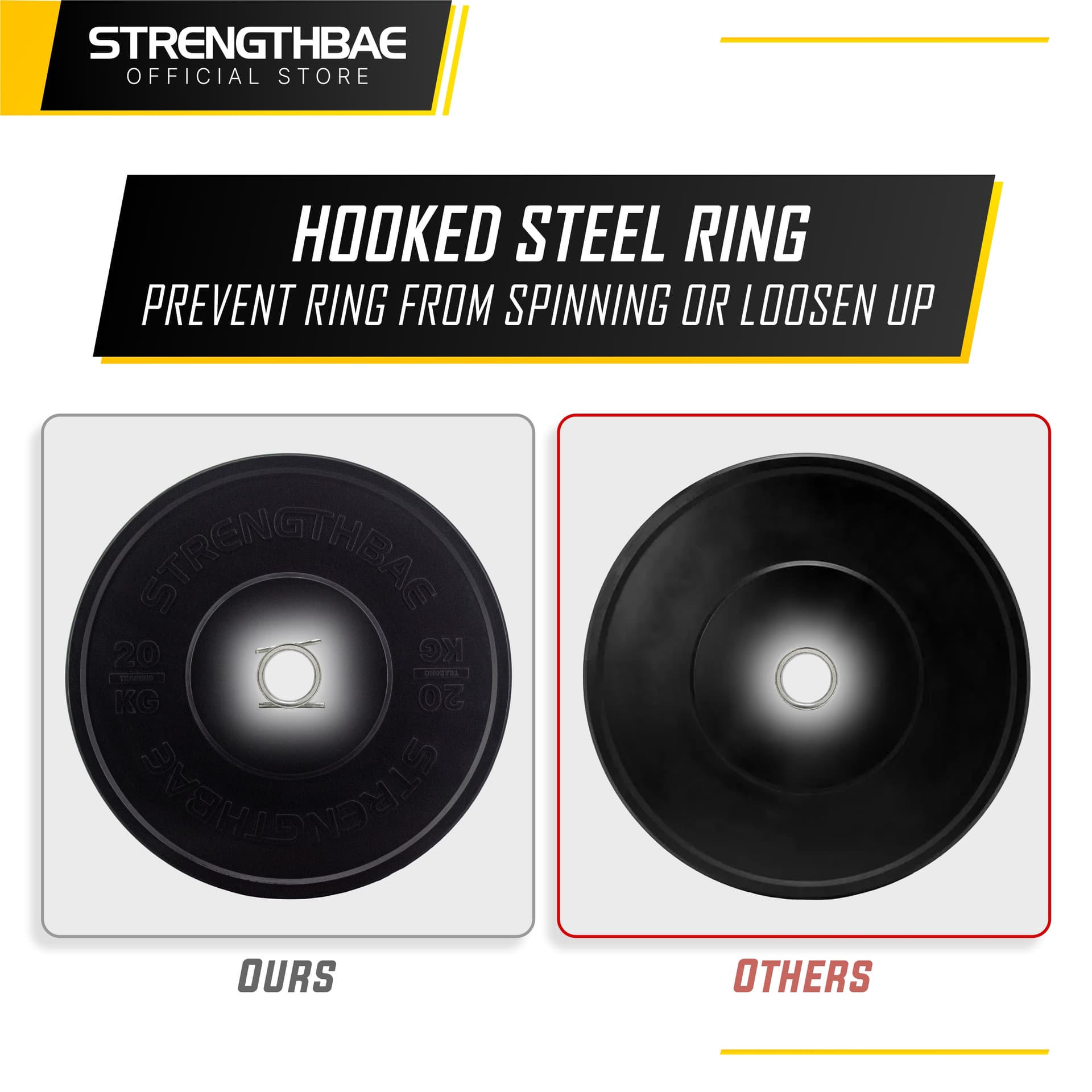 Black Bumper Plate Strengthbae 5–25 kg | Plat Beban Barbell