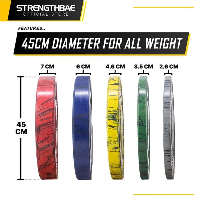 Camo Bumper Plate Strengthbae 5–25 kg | Olympic Weight Plate