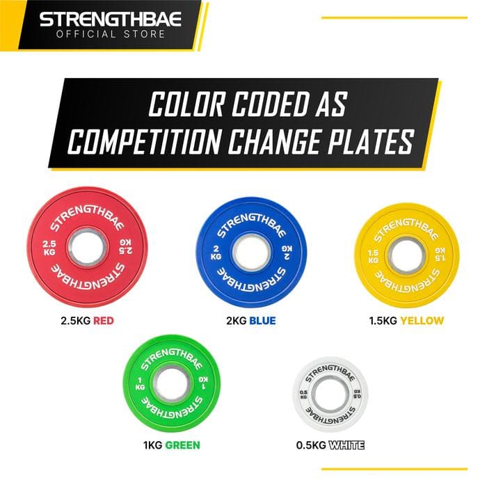 Change Plate Strengthbae 0,5–2,5 kg – Micro Plate Barbell Olympic 5 cm