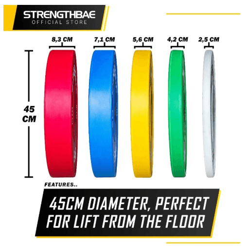 Color Bumper Plate Strengthbae 5–25 kg – Piringan Barbell Color Coded