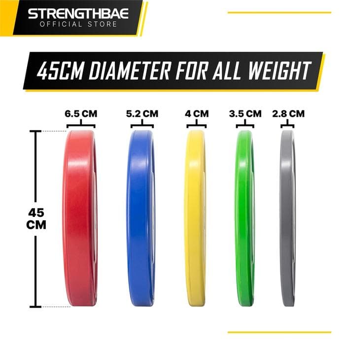 Competition Bumper Plate Strengthbae 5–25 kg – Olympic Weightlifting Plate