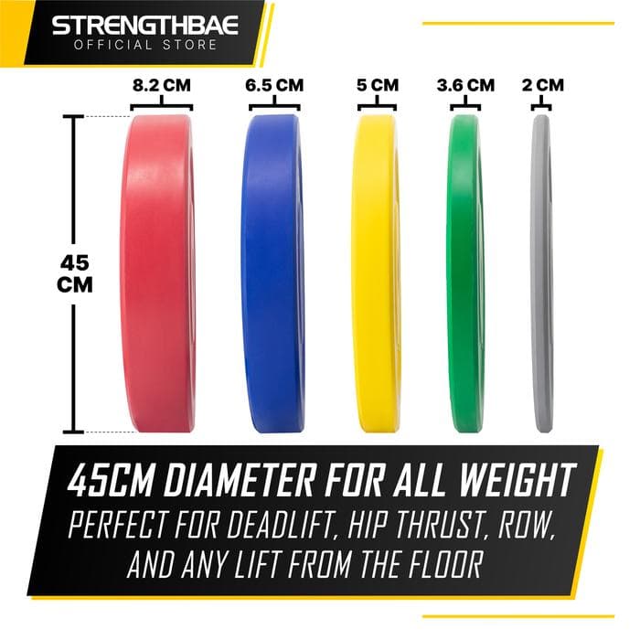 Echo Bumper Plates Strengthbae | Olympic Plate 5–25 kg