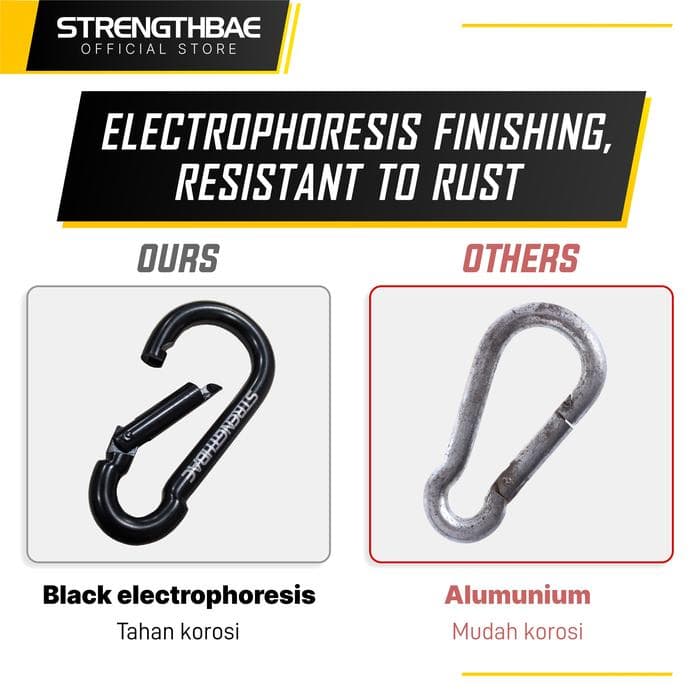 Gym Carabiner Strengthbae | Pengait Cable Attachment 6 cm, 8 cm & 10 cm