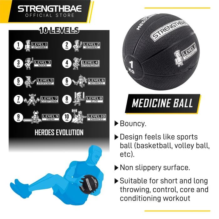 Medicine Ball Strengthbae – Bola Beban 1–10 kg untuk Core dan Conditioning
