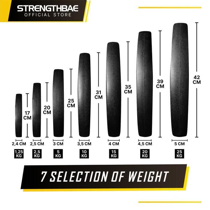 Rubber Weight Plate Strengthbae | Plate Barbell Lubang 3 cm dan 5 cm