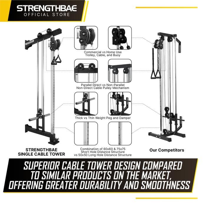 Single Tower Cable Machine Plate Loaded Strengthbae | Cable Tower Compact untuk Home Gym