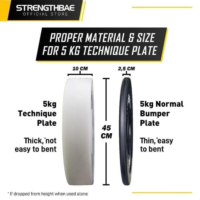Technique Plate Strengthbae – Bumper Plate Ringan 2,5 kg dan 5 kg untuk Latihan Teknik