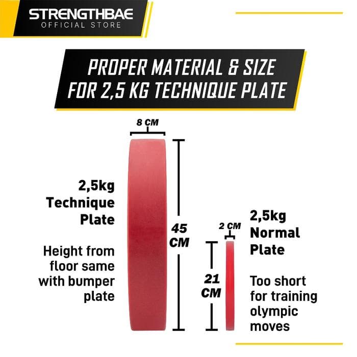 Technique Plate Strengthbae – Bumper Plate Ringan 2,5 kg dan 5 kg untuk Latihan Teknik