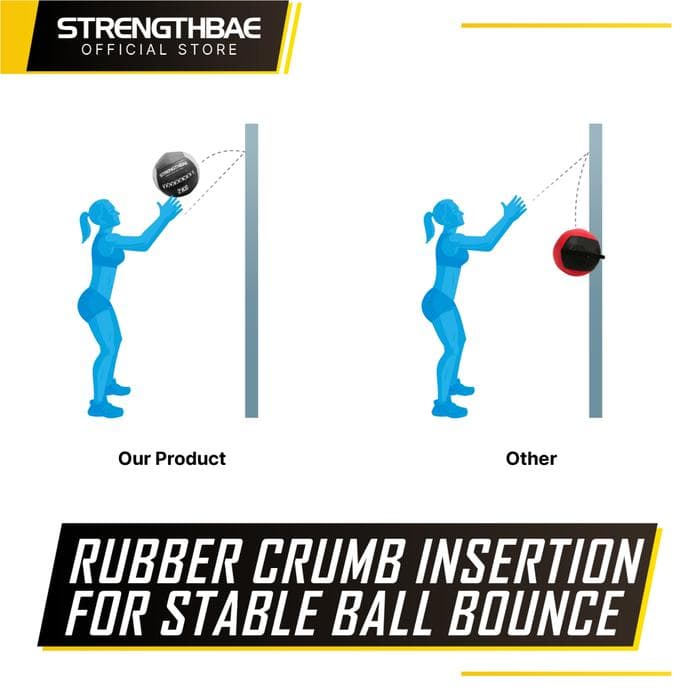 Competition Wall Ball Strengthbae 2–12 kg – Bola Gym Functional Fitness
