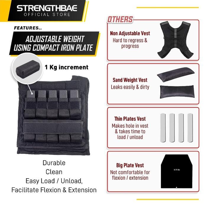 Adjustable Weighted Vest Strengthbae – Rompi Beban 10–30 kg untuk Strength dan Cardio